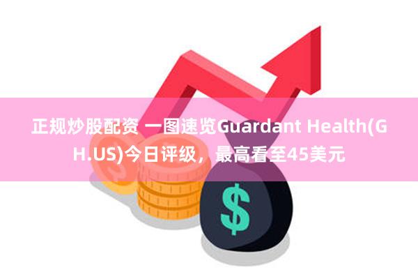 正规炒股配资 一图速览Guardant Health(GH.US)今日评级，最高看至45美元