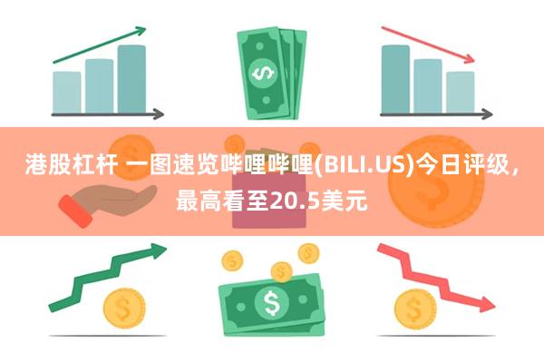 港股杠杆 一图速览哔哩哔哩(BILI.US)今日评级，最高看至20.5美元