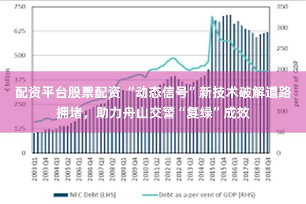 配资平台股票配资 “动态信号”新技术破解道路拥堵，助力舟山交警“复绿”成效