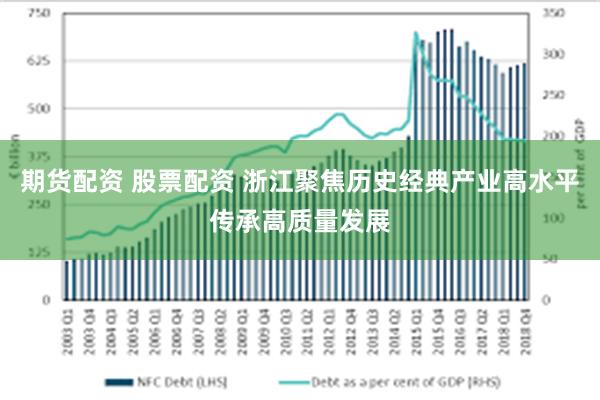 期货配资 股票配资 浙江聚焦历史经典产业高水平传承高质量发展