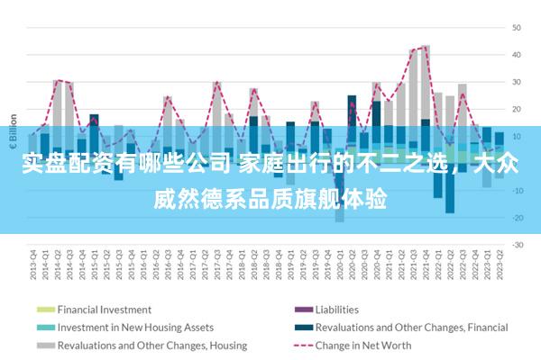 实盘配资有哪些公司 家庭出行的不二之选，大众威然德系品质旗舰体验