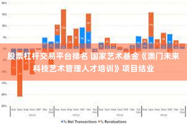 股票杠杆交易平台排名 国家艺术基金《澳门未来科技艺术管理人才培训》项目结业