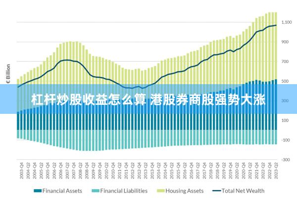 杠杆炒股收益怎么算 港股券商股强势大涨