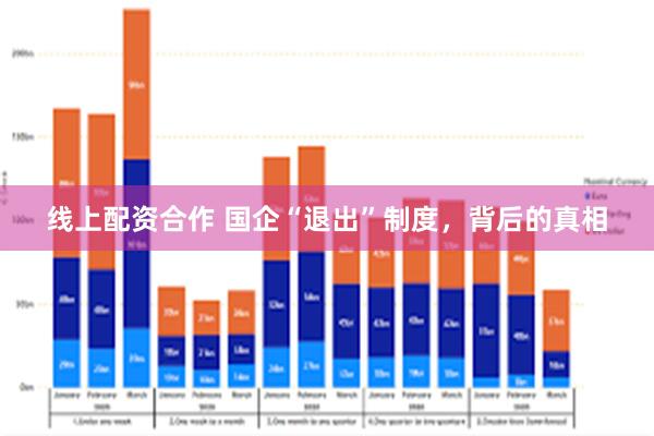 线上配资合作 国企“退出”制度，背后的真相