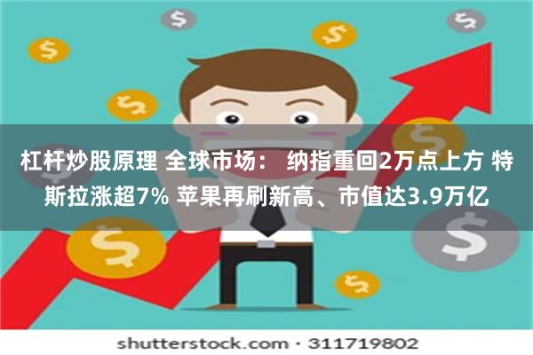 杠杆炒股原理 全球市场： 纳指重回2万点上方 特斯拉涨超7% 苹果再刷新高、市值达3.9万亿