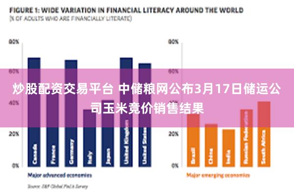 炒股配资交易平台 中储粮网公布3月17日储运公司玉米竞价销售结果